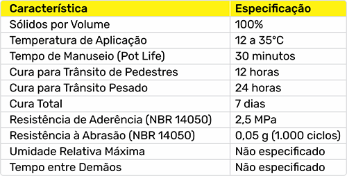 Caracteristica Técnica BIGPOXY-ANV