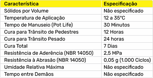 Caracteristica Técnica BIGPOXY-DUR